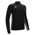 Full zip fleece record
